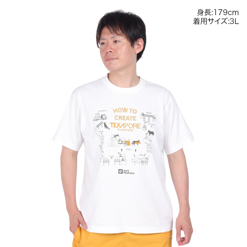 ジャックウルフスキン（JackWolfskin）（メンズ）半袖Tシャツ J TP INNOVATION SS T 5034031_5055