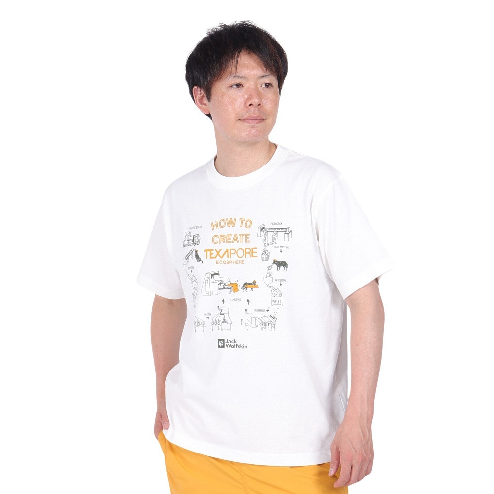 ジャックウルフスキン（JackWolfskin）（メンズ）半袖Tシャツ J TP INNOVATION SS T 5034031_5055