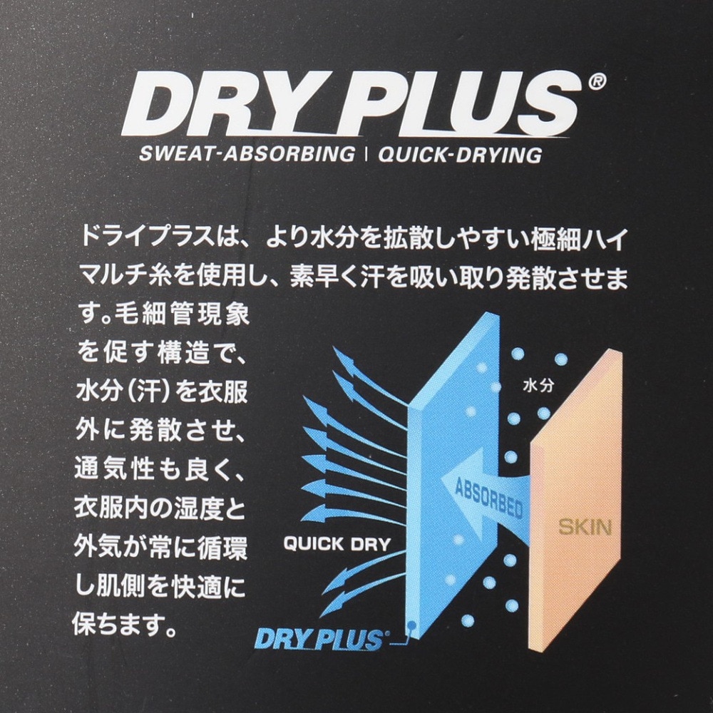デュアリグ（DUARIG）（メンズ）成型ボクサーパンツ ドライプラス カモフラ 紺 M-LLサイズ 5S0004-WAUW-891GC NVY 吸汗速乾 抗菌防臭 新調 衣替え シンプル 