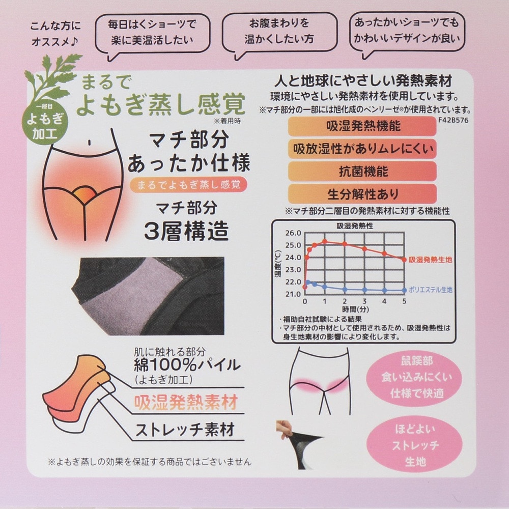 福助（レディース）美温活 よもぎ蒸し心地 ショーツ スタンダードタイプ 37-4702ABEG