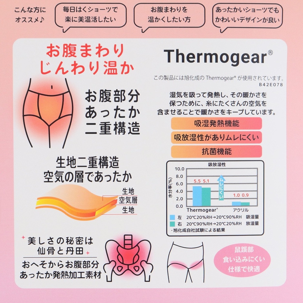 福助（レディース）美温活 湯たんぽ心地 ショーツ スタンダードタイプ 37-4801ABLK