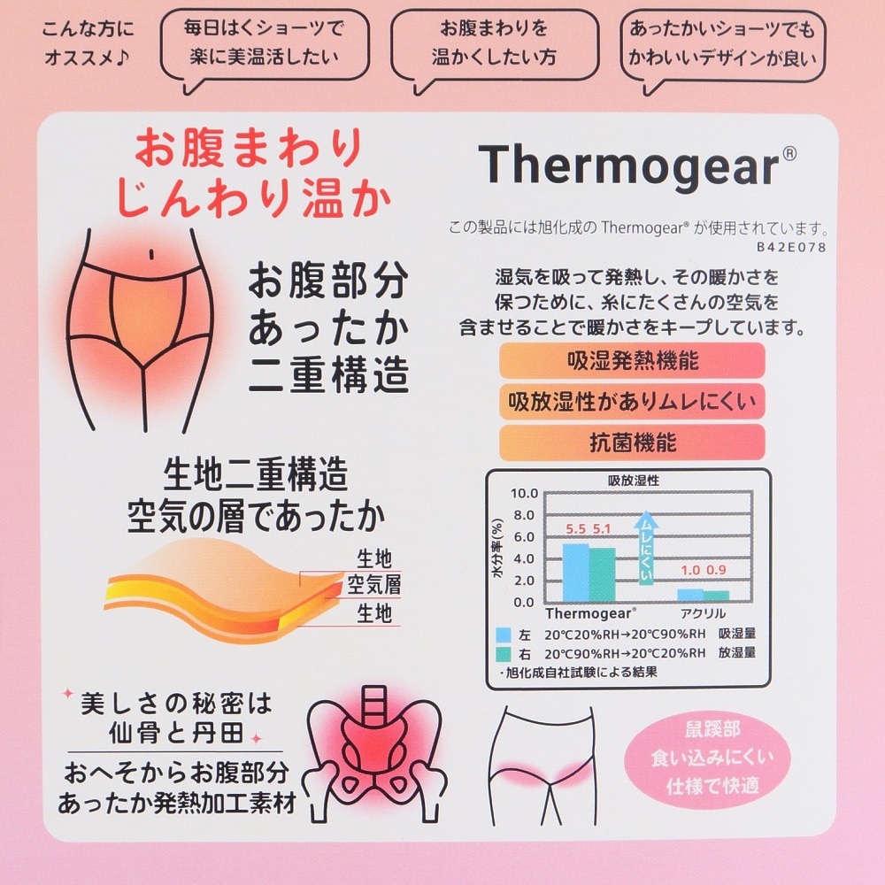 福助（レディース）美温活 湯たんぽ心地 ショーツ スタンダードタイプ 37-4801ABLK