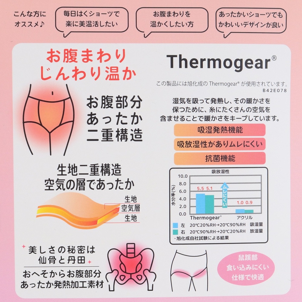 福助（レディース）美温活 湯たんぽ心地 ショーツ スタンダードタイプ 37-4801AGRN