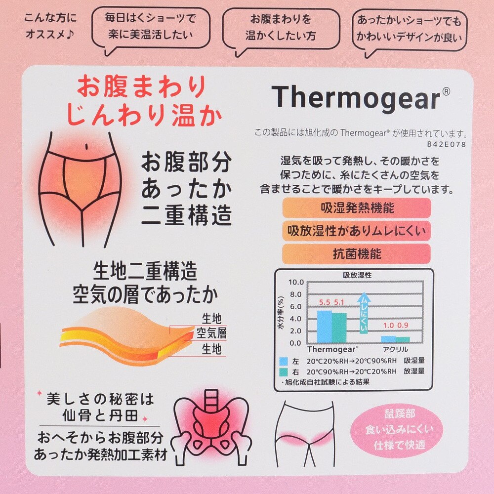 福助（レディース）美温活 湯たんぽ心地 ショーツ スタンダードタイプ 37-4801APL