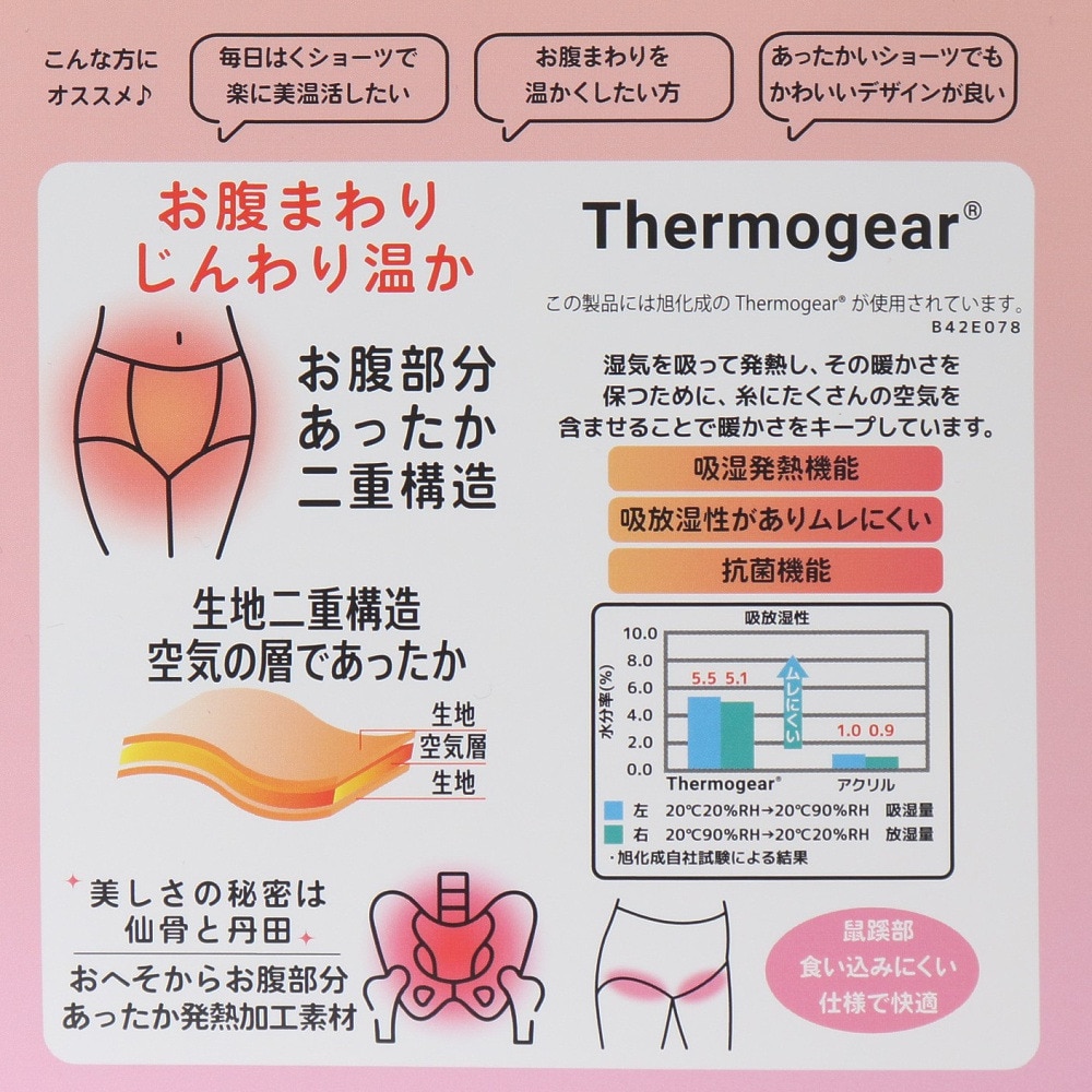 福助（レディース）美温活 湯たんぽ 1分丈ショーツ 37-4802AGRN