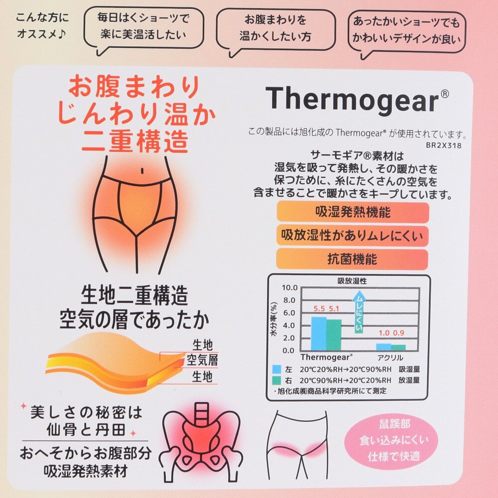 福助（レディース）美温活 湯たんぽ心地 ショーツ スタンダードタイプ 37-4803ABEG