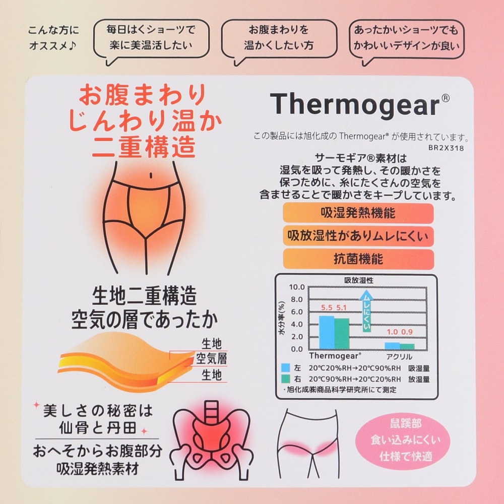 福助（レディース）美温活 湯たんぽ心地 ショーツ スタンダードタイプ 37-4803ABLK