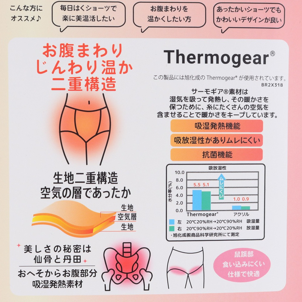 福助（レディース）美温活 湯たんぽ心地 ショーツ スタンダードタイプ 37-4803ABLU