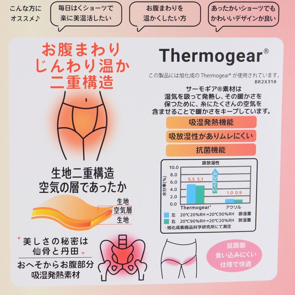 福助（レディース）美温活 湯たんぽ心地 ショーツ スタンダードタイプ 37-4803ARED