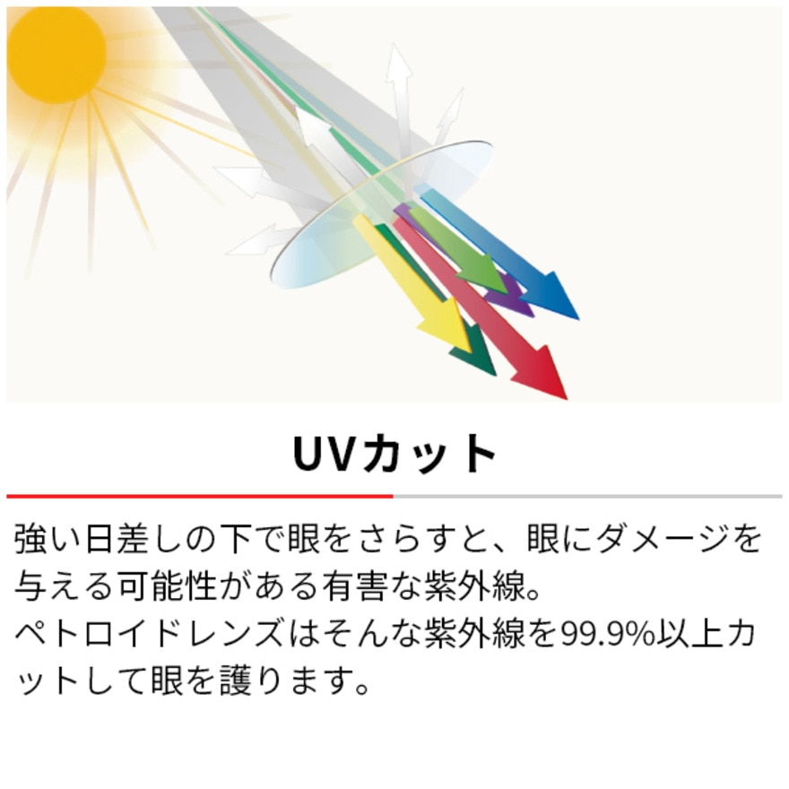 スワンズ（SWANS）（メンズ、レディース）ウォーリアー・エイト ULTRA for GOLFモデル サングラス WA8-0167 CSK 偏光レンズ アジアンフィット
