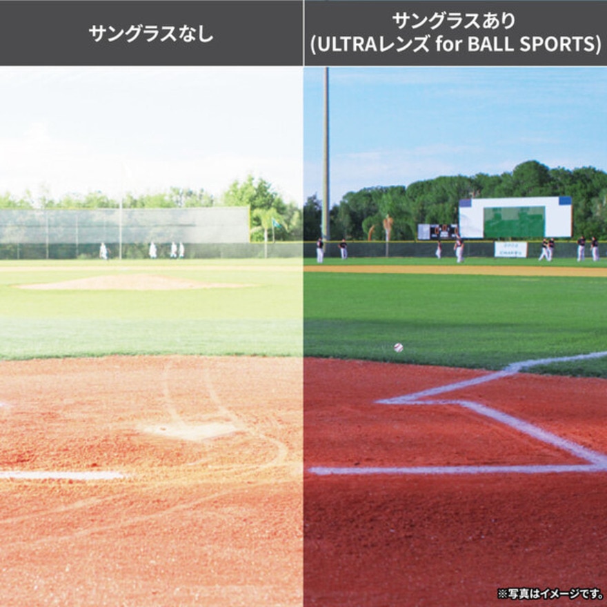 スワンズ（SWANS）（メンズ、レディース）スポーツサングラス SPRINGBOK ULTRA LENS for BALL SPORTSモデル SPB-0018 MBK