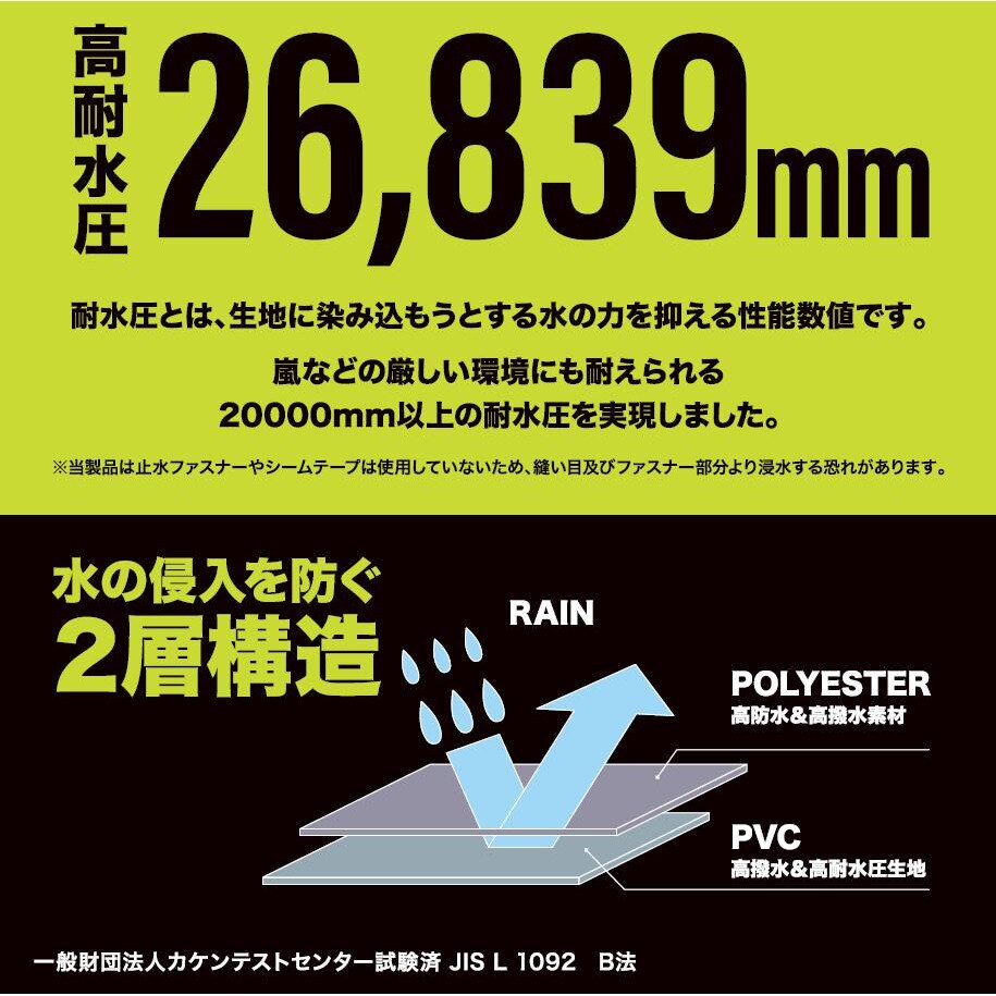 Satellite（メンズ、レディース）リュック 防水 耐水 2層構造 BIG PROPCUBE バックパック ネイビー ST10274 NV
