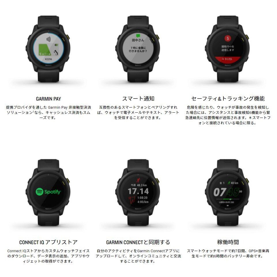 ガーミン（GARMIN）（メンズ、レディース）スマートウォッチ ForeAthlete745 010-02445-41 ネオトロピック