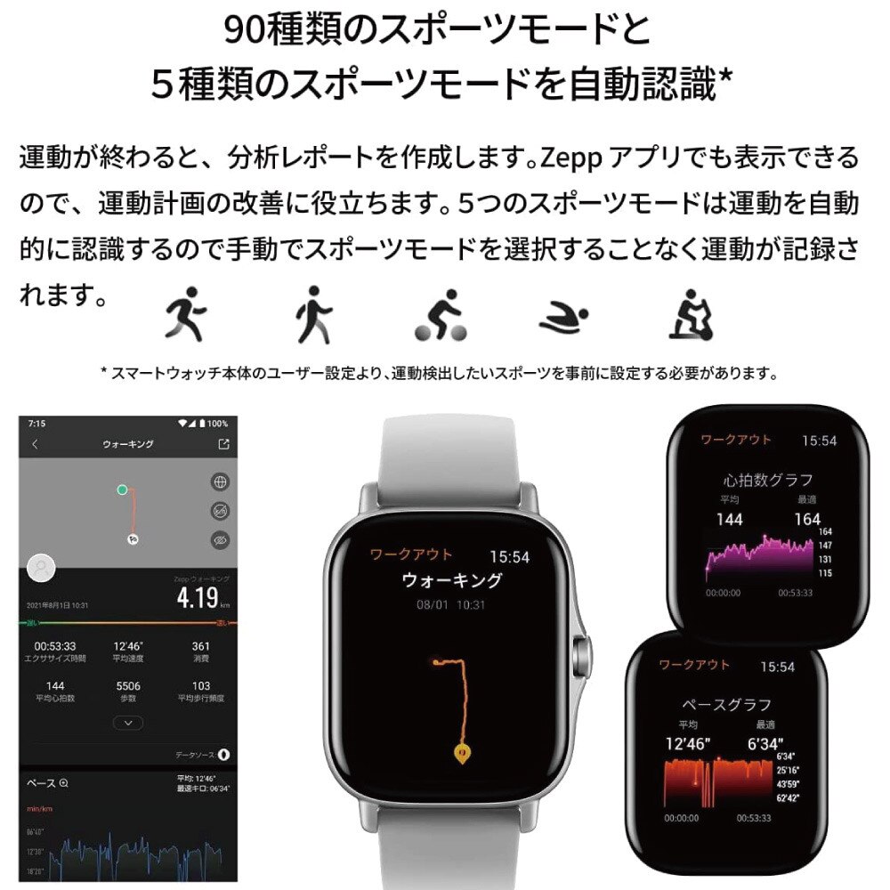 AMAZFIT（AMAZFIT）（メンズ、レディース）スマートウォッチ GTS 2 グレー sp170028C09