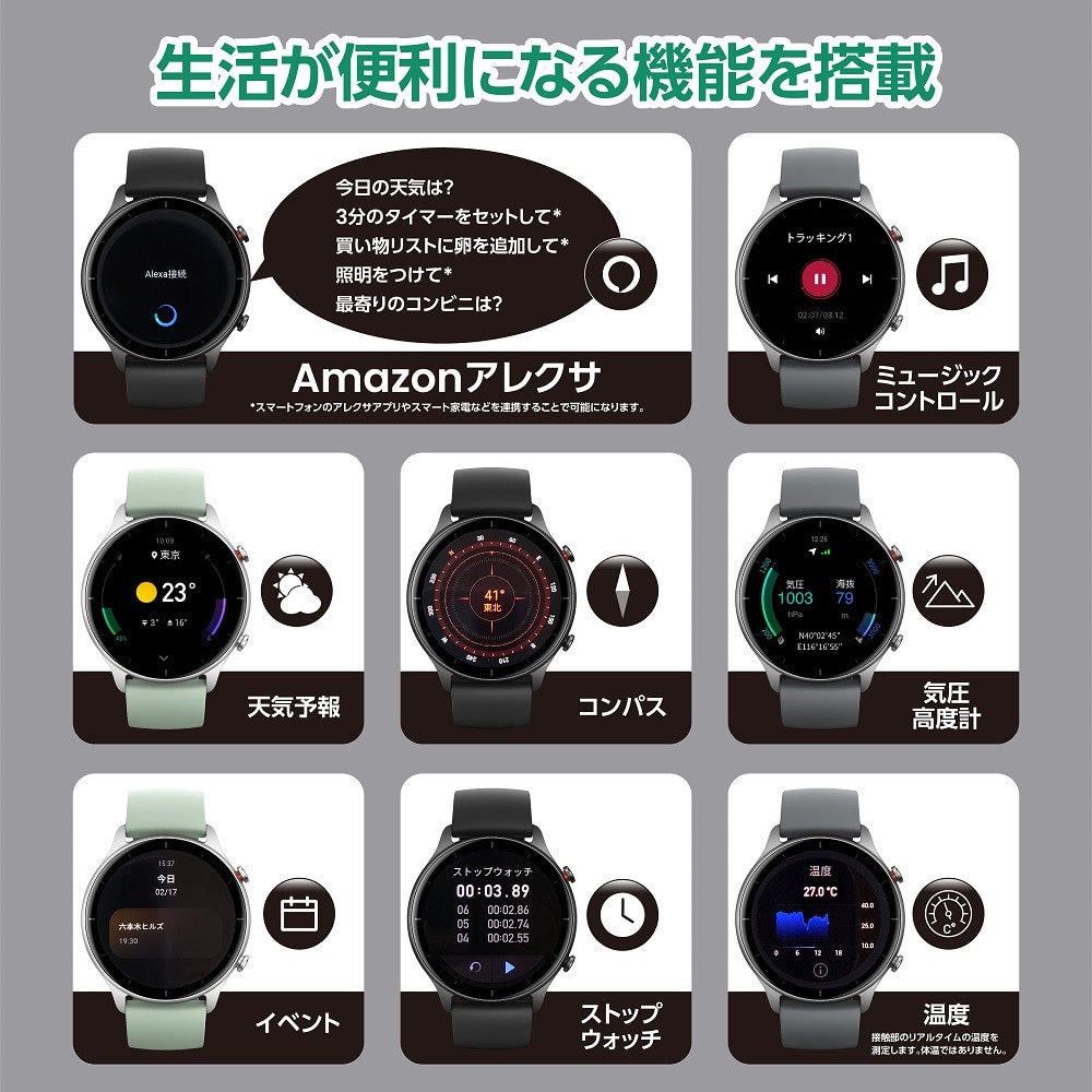 AMAZFIT（AMAZFIT）（メンズ、レディース）スマートウォッチ GTR2e グリーン sp170033C08