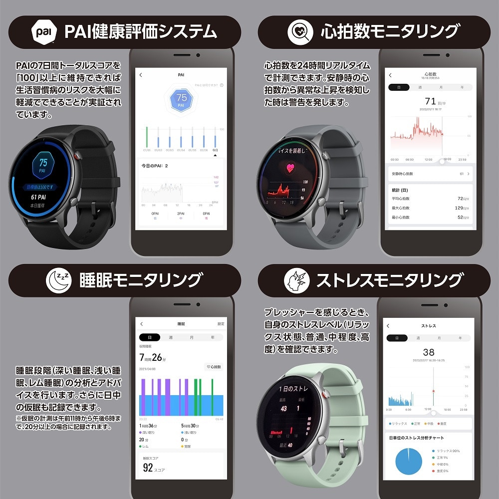 AMAZFIT（AMAZFIT）（メンズ、レディース）スマートウォッチ GTR 2e グレー sp170033C09