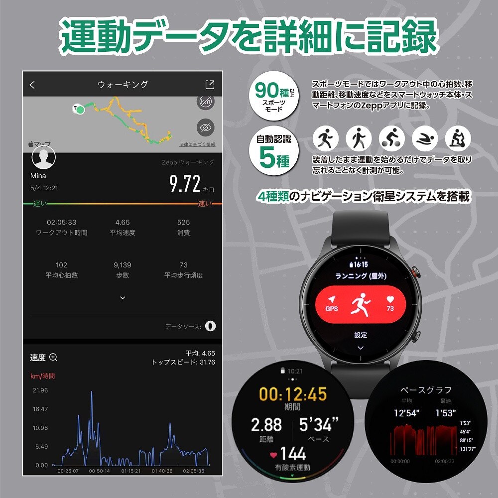 AMAZFIT（AMAZFIT）（メンズ、レディース）スマートウォッチ GTR 2e グレー sp170033C09