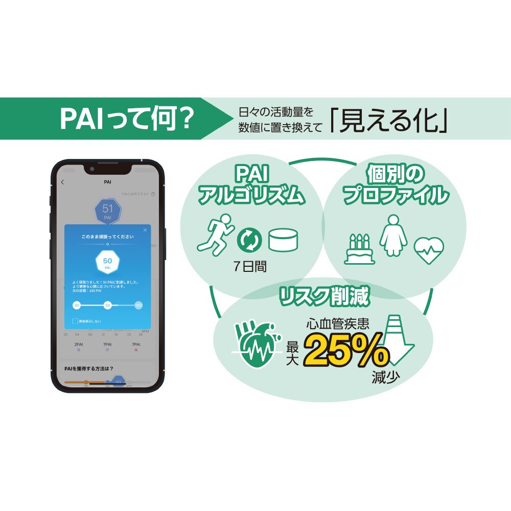 AMAZFIT（AMAZFIT）（メンズ、レディース）スマートウォッチ GTR 2e グレー sp170033C09