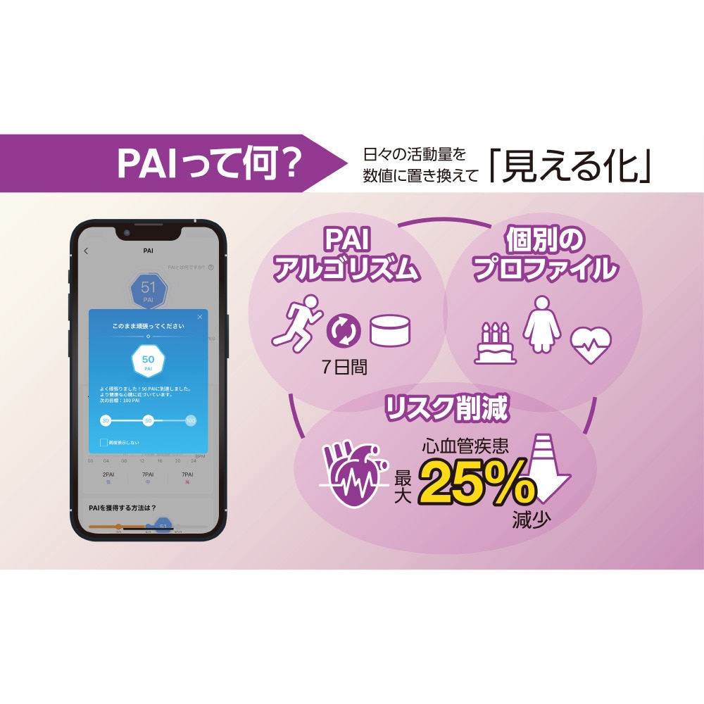 AMAZFIT（AMAZFIT）（メンズ、レディース、キッズ）スマートウォッチ GTS 2e グリーン sp170034C08