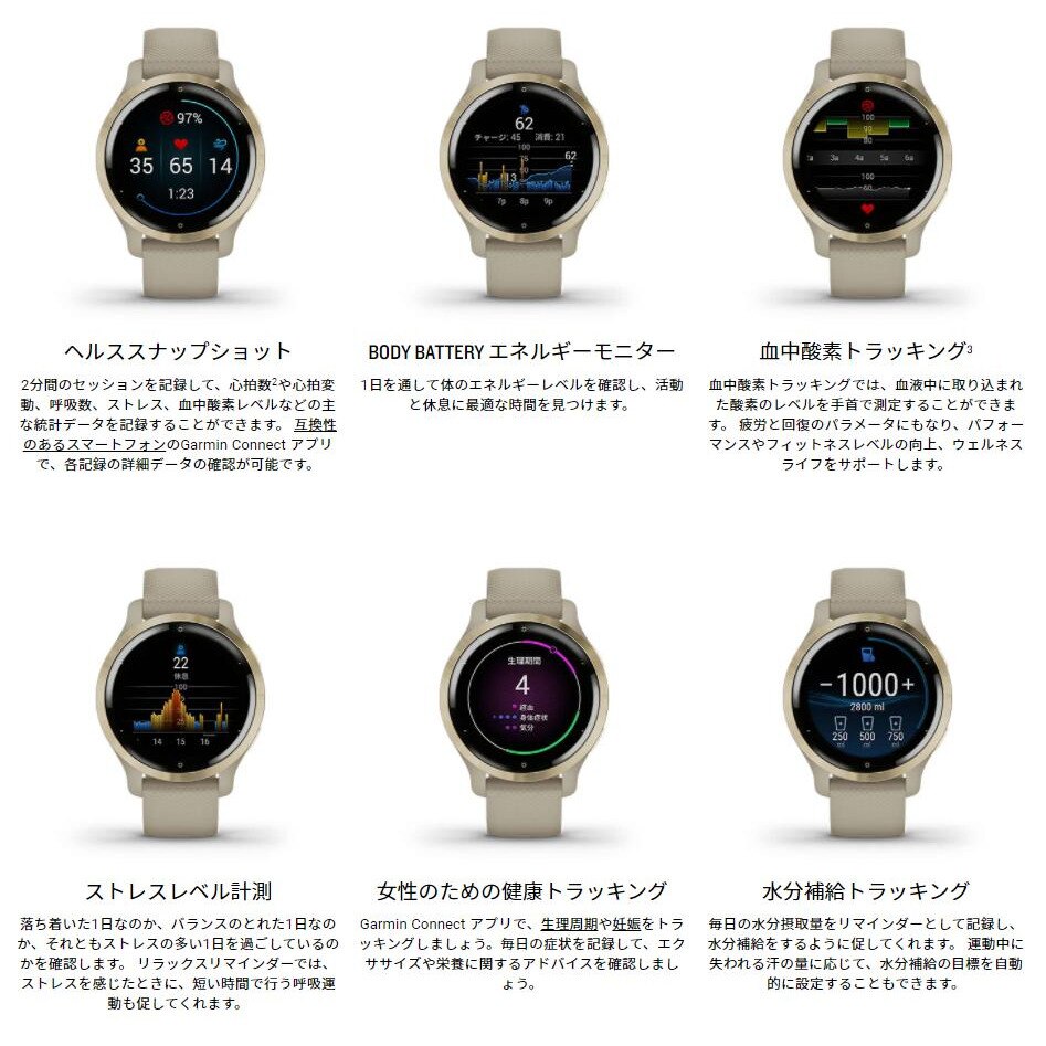 ガーミン（GARMIN）（メンズ、レディース）スマートウォッチ 時計 Venu2S ヴェニュー2S White/Rose Gold 010-02429-63