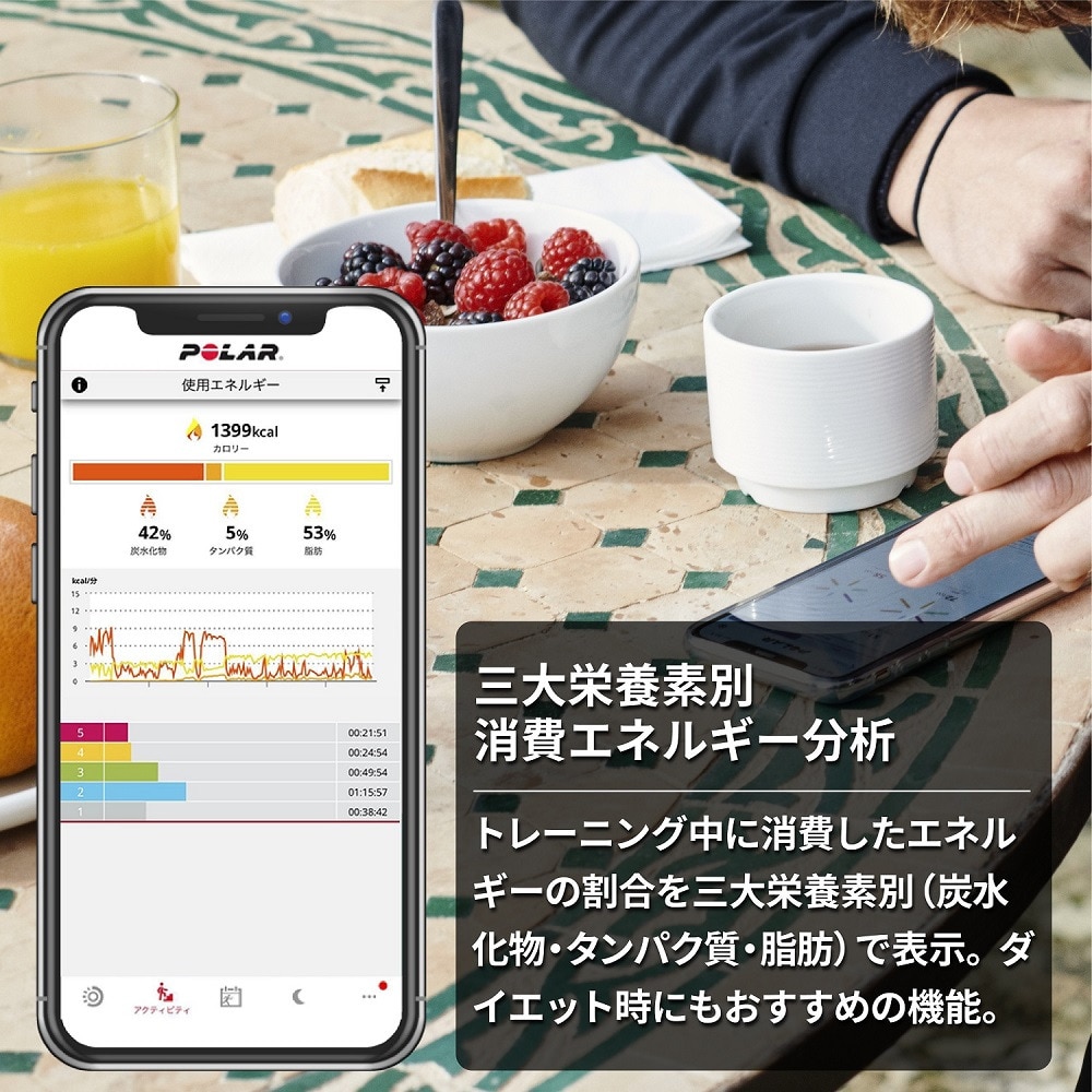 ポラール（POLAR）（メンズ、レディース）スマートウォッチ 時計 VANTAGE M2 ブラックグレー 90085160