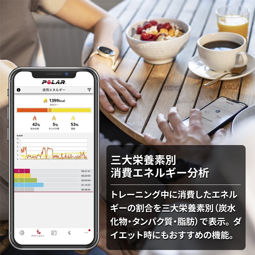 ポラール（POLAR）（メンズ、レディース）スマートウォッチ 時計 IGNITE 2 ブラックパール 90085182
