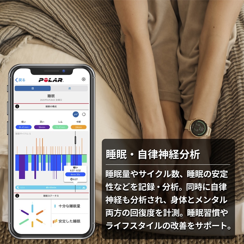 ポラール（POLAR）（メンズ、レディース）スマートウォッチ 時計 IGNITE 2 ブラックパール 90085182
