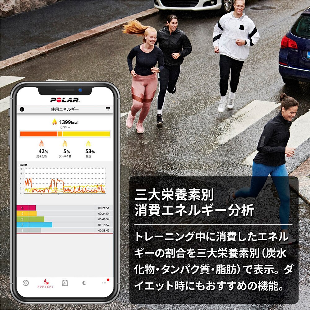 ポラール（POLAR）（メンズ、レディース）スマートウォッチ 時計 UNITE レッド 900100641