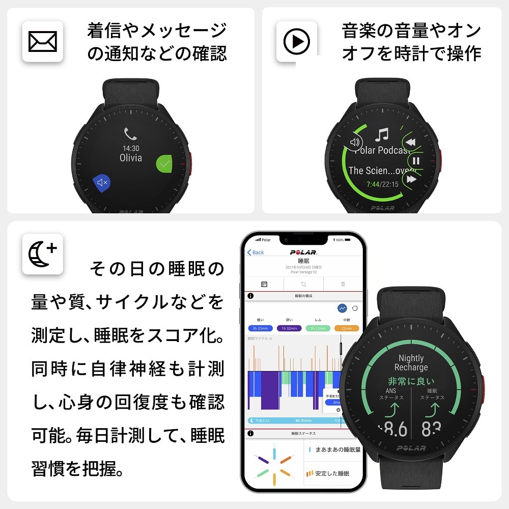 ポラール（POLAR）（メンズ、レディース）スマートウォッチ 時計  PACER ナイトS-L 900102174