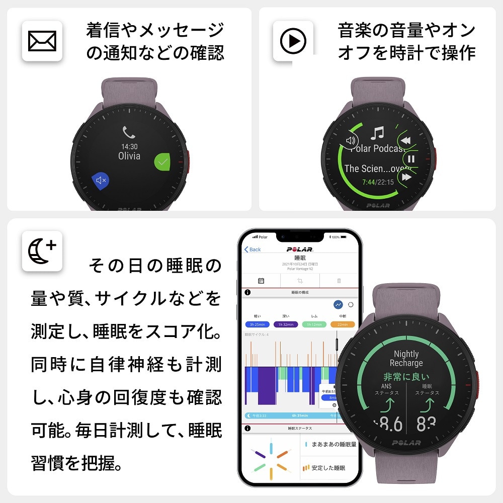 ポラール（POLAR）（メンズ、レディース）スマートウォッチ時計  PACER ライラックパープルS-L 900102177