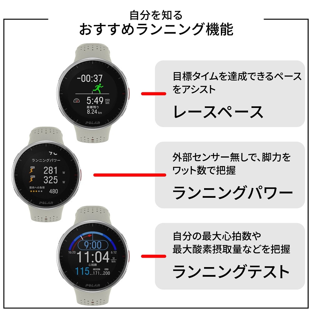 ポラール（POLAR）（メンズ、レディース）スマートウォッチ 時計 PACER PRO ホワイトレッドSーL 900102180