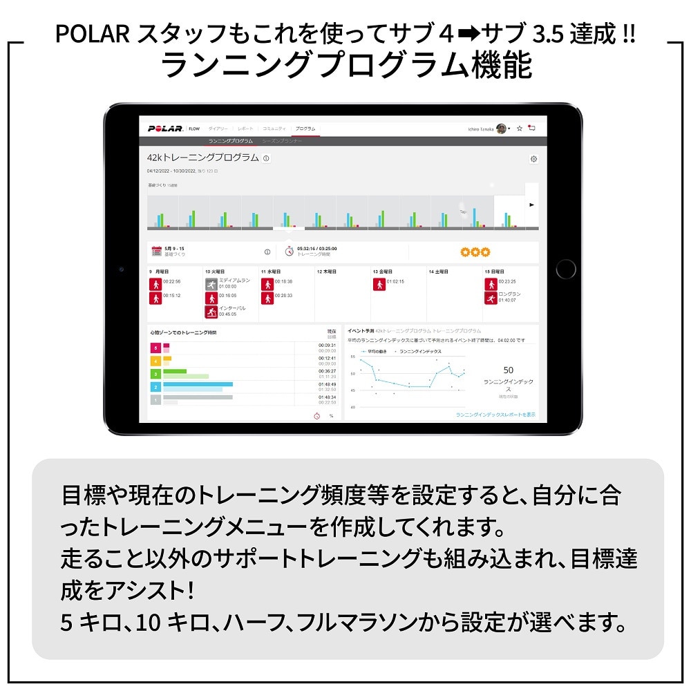 ポラール（POLAR）（メンズ、レディース）スマートウォッチ 時計 PACER PRO ホワイトレッドSーL 900102180