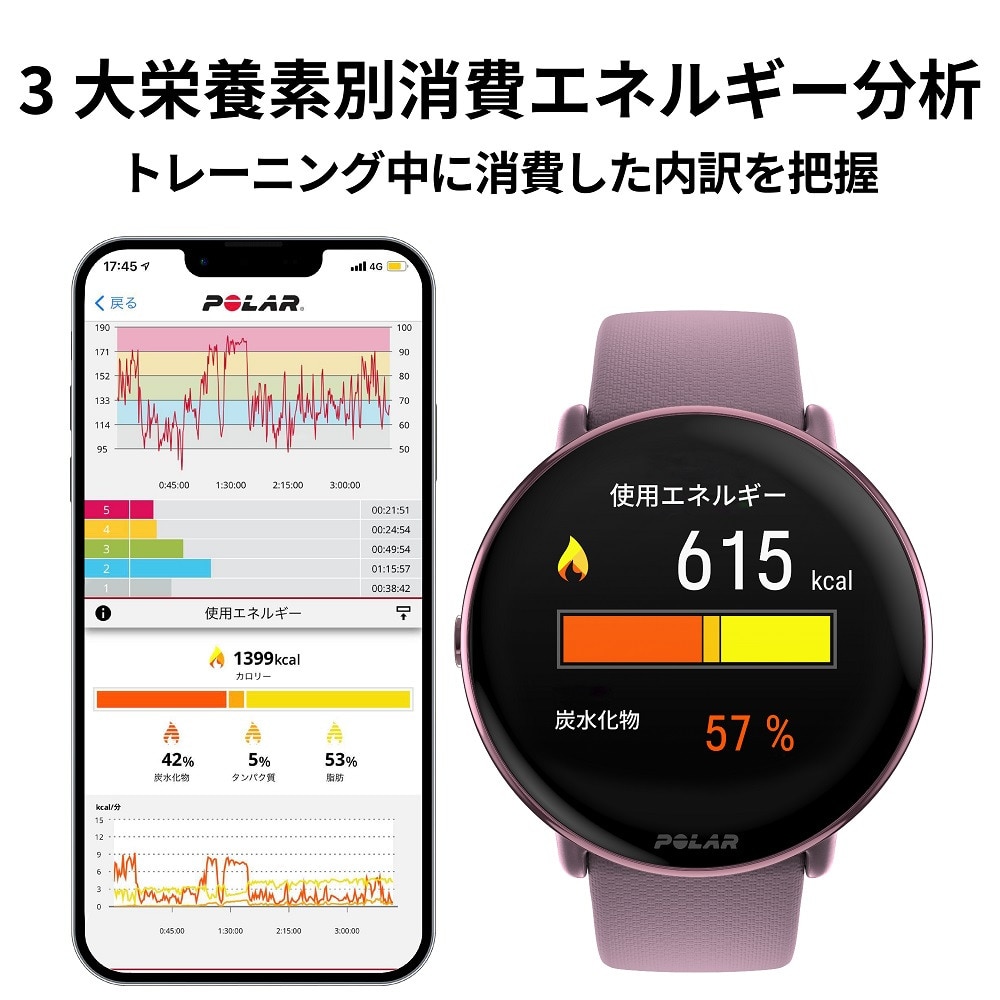 ポラール（POLAR）（メンズ、レディース）スポーツ ヘルスケアウォッチ Ignite 3 ライラックパープル S-L 900106238