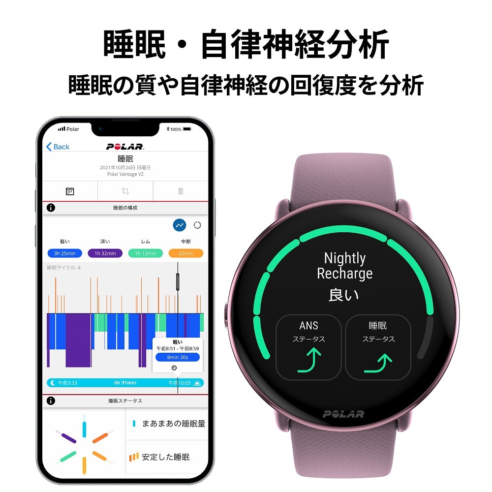 ポラール（POLAR）（メンズ、レディース）スポーツ ヘルスケアウォッチ Ignite 3 ライラックパープル S-L 900106238