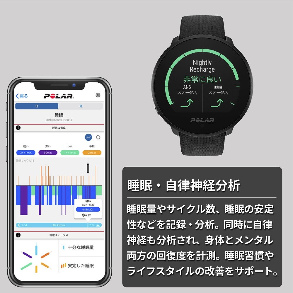 ポラール（POLAR）（メンズ、レディース）スポーツ ヘルスケアウォッチ Unite ブラック M-L 900108443
