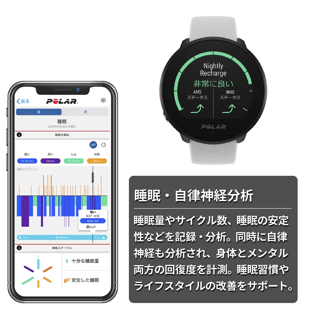 ポラール（POLAR）（メンズ、レディース）スポーツ ヘルスケアウォッチ Unite ホワイト S-L 900108444