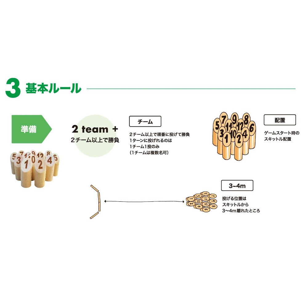 マルシン（メンズ、レディース、キッズ）モルック ミニ MOLKKY アウトドアスポーツ 玩具 外遊び MO004