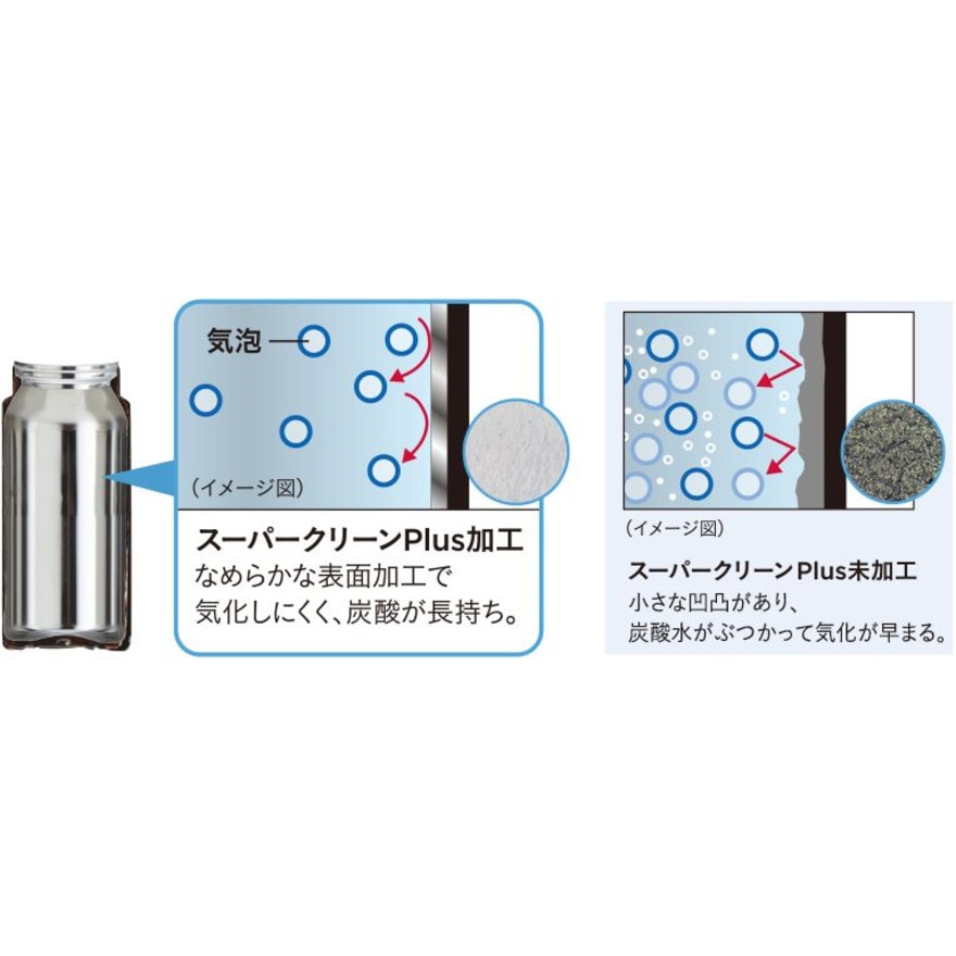 タイガー（Tiger）（メンズ、レディース、キッズ）炭酸 水筒 真空断熱炭酸ボトル 500ml スチール MTAT050-KS