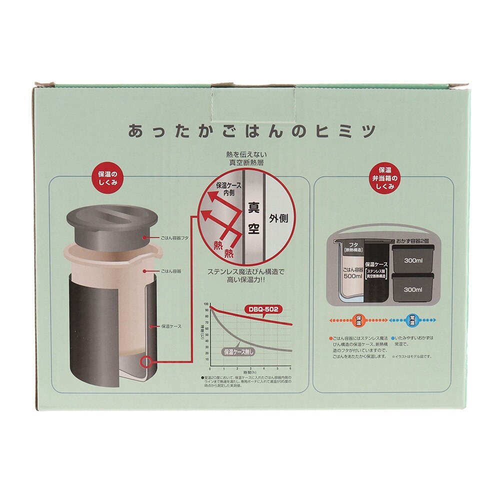 サーモス（THERMOS）（メンズ、レディース、キッズ）保温弁当箱 DBQ-502 MTBK マットブラック