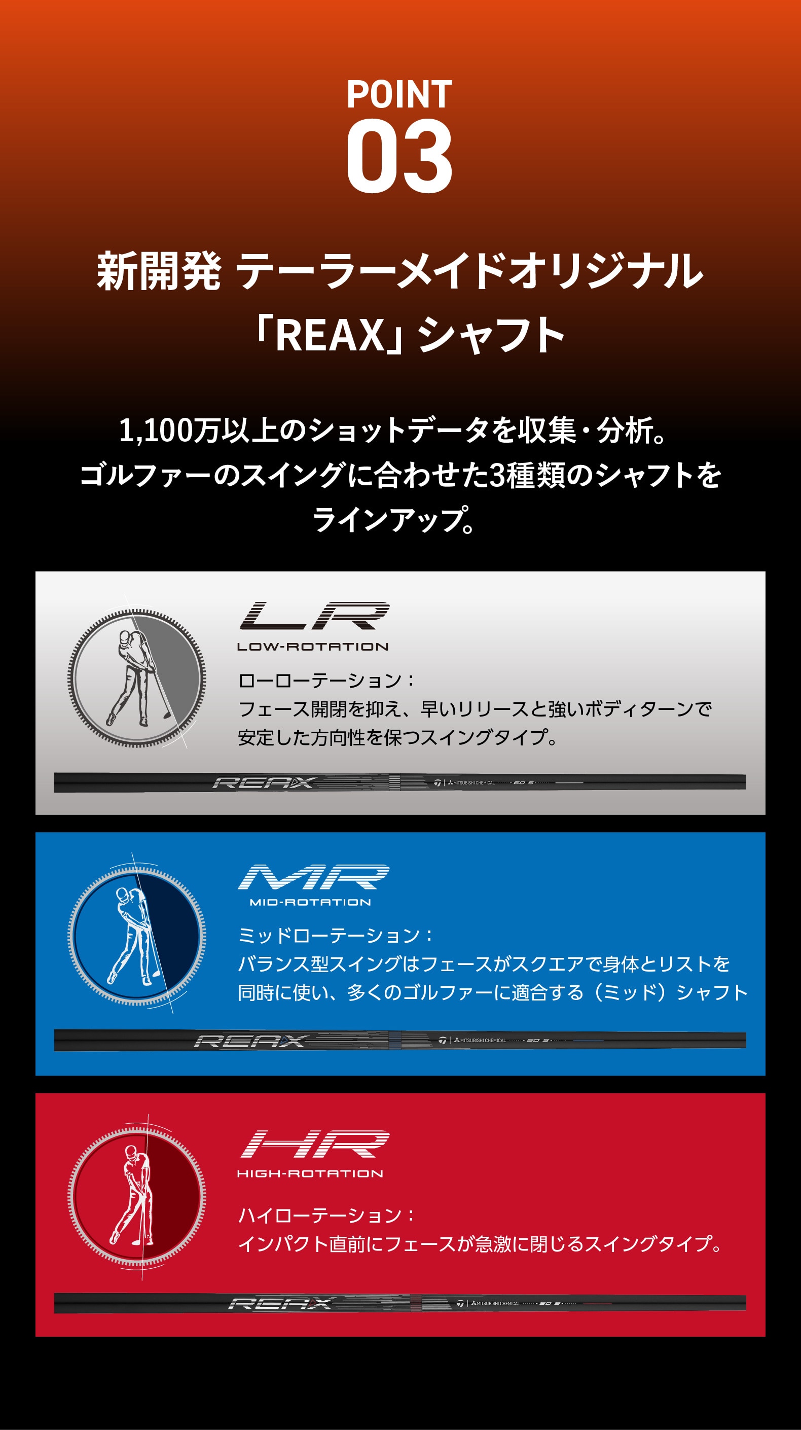 新開発 テーラーメイドオリジナル「REAX」シャフト