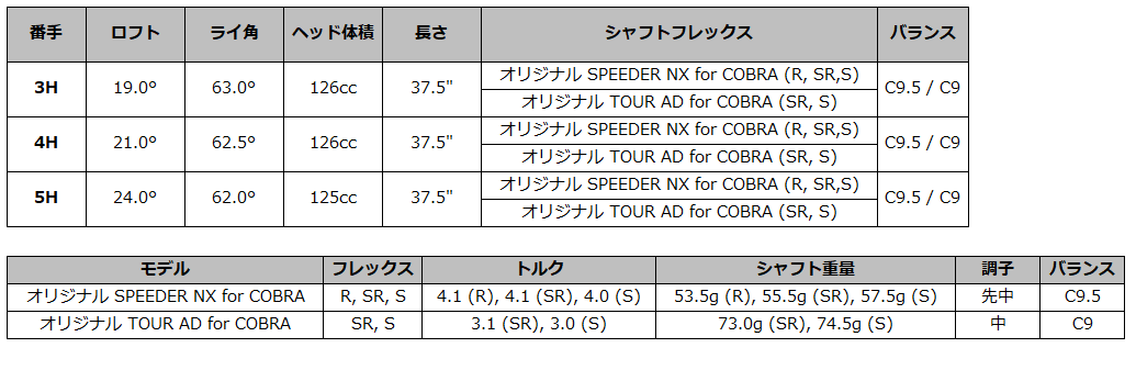 エアロジェットワンレングスメンズUT