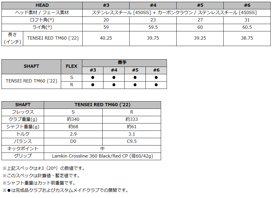 ステルス2HDメンズUT