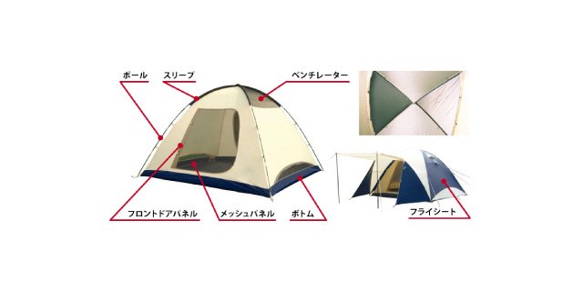 テントの構造 | スポーツ用品はスーパースポーツゼビオ