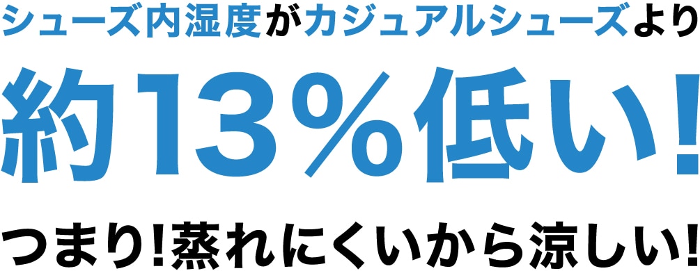 シューズ内湿度がカジュアルシューズより約13%低い！