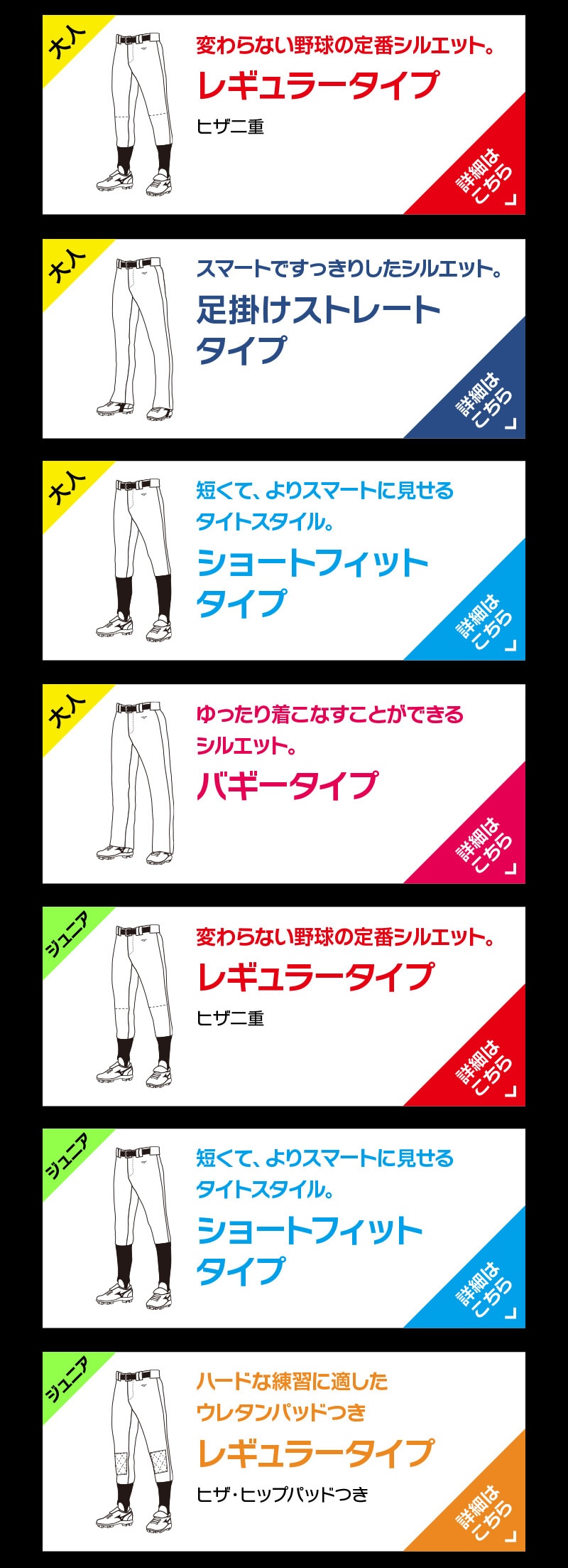 タイプ別