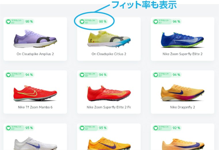 フィット率も表示されるシューズ一覧画面
