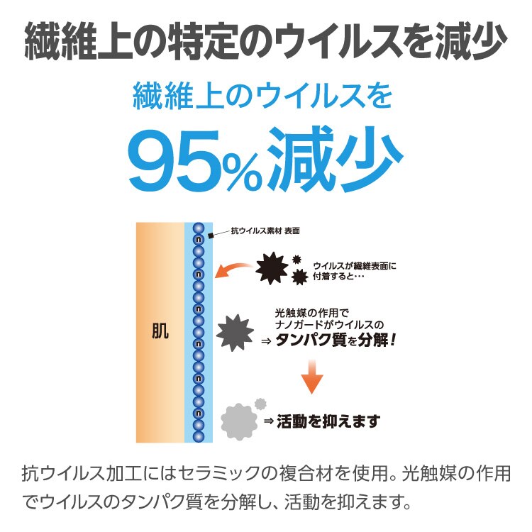 ウィッテム｜抗ウィルス素材 ナノガード UVカット ウインド パンツ HU21SDT855112BLK - スポーツ用品はスーパースポーツゼビオ