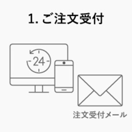 1.ご注文受付