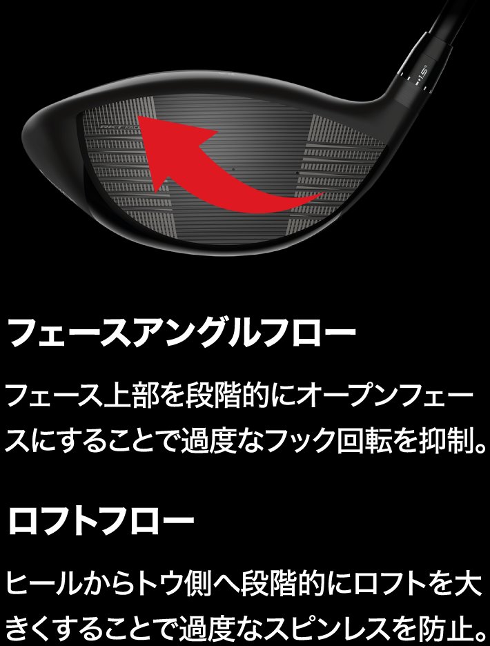 スリクソン ZXi RKT | ゴルフ用品はヴィクトリアゴルフ