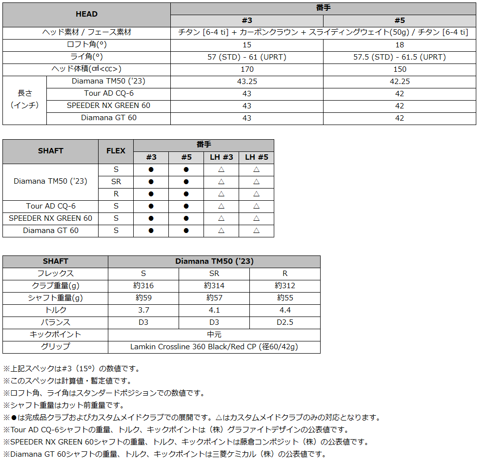 ステルス2プラスメンズFW